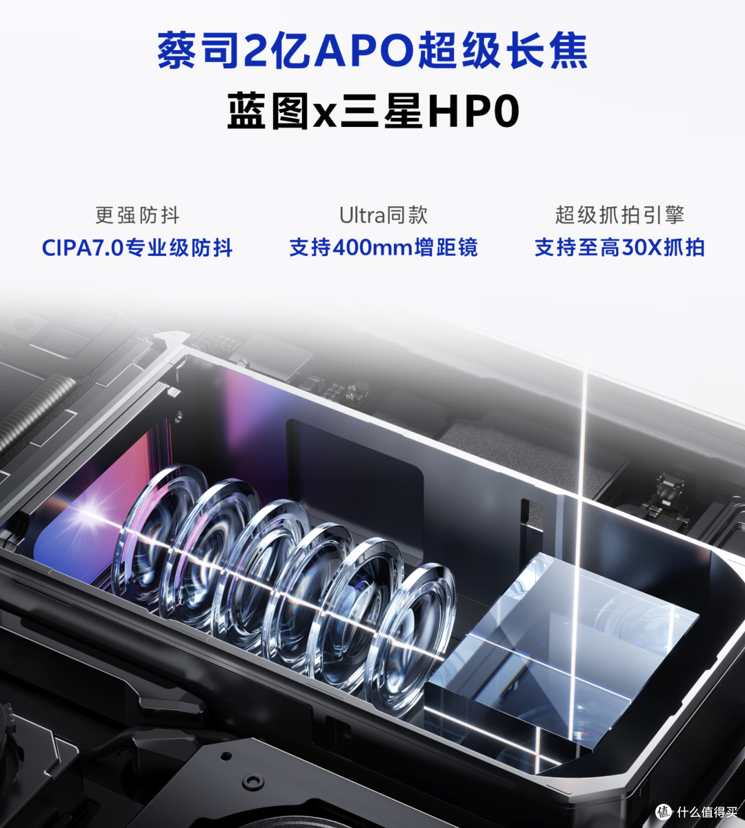 主摄长焦都拉爆了，vivo X500真敢堆料啊！