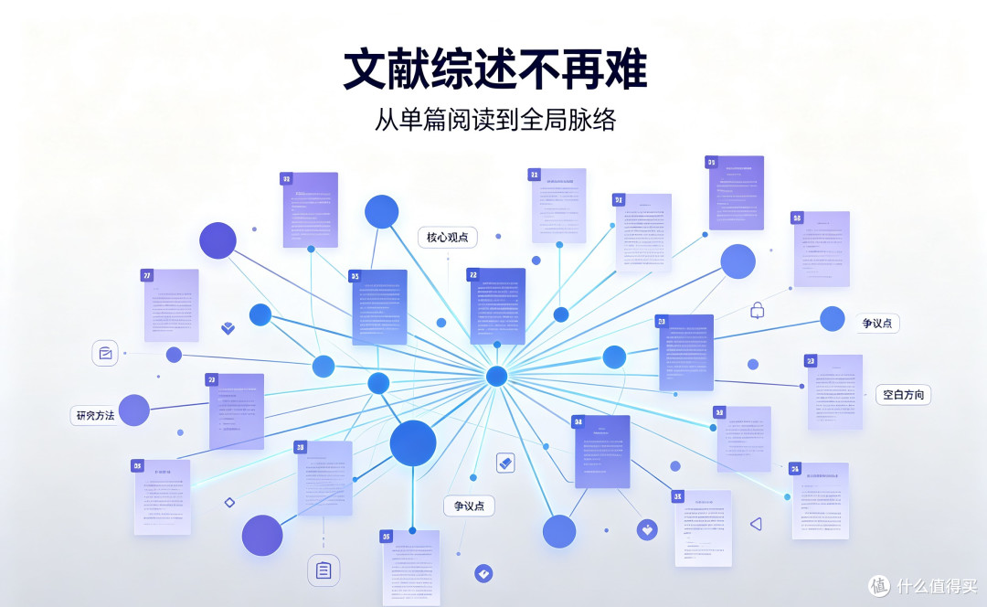 当AI开始替你读文献，你的学术判断力正在被悄悄“外包”