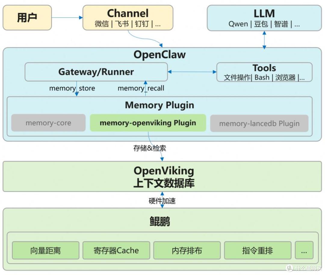 https://images.openai.com/static-rsc-4/0JrVmHFlJwxkEwhQ0gTlnyMhnslg9N-RXLFZfE3BQD4hrSYs1bxIrLeFGIgROkiOOjw7wjJNk9dz6GEvq3XCTd-2XHXP8j7heEhdXu1kymIw8Y8_BWEZJqSrGqzkh93bMo1JW7e5kyl74AxngRaviSBzEhXb6IflKHoJVHrglYm-W16NcVQJieYRBE4aOxDE?purpose=fullsize