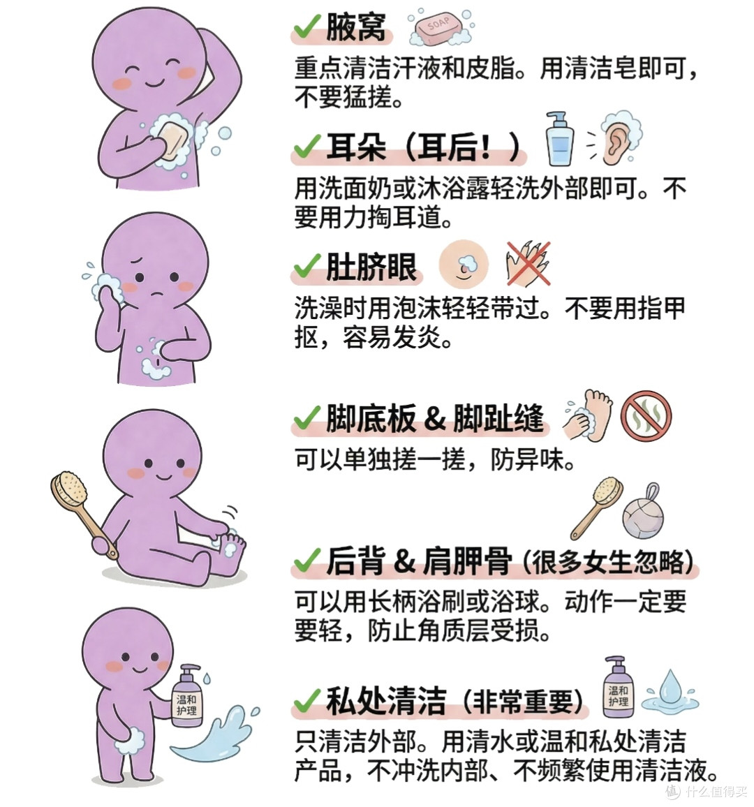哈哈哈哈,原来老老实实洗澡的人才是小众的