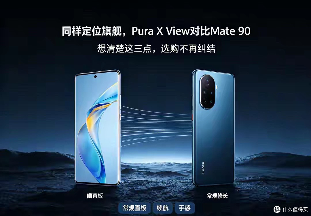 同样定位旗舰，Pura X View对比Mate 90，想清楚这三点