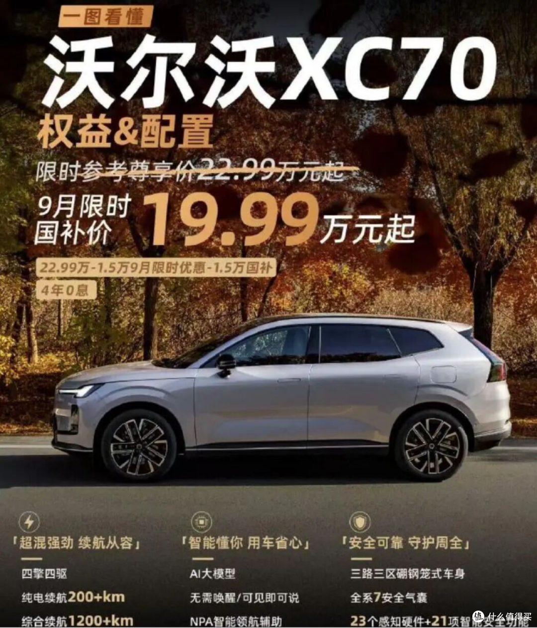 19.99万起！沃尔沃官宣，新车降价25万！续航1200km