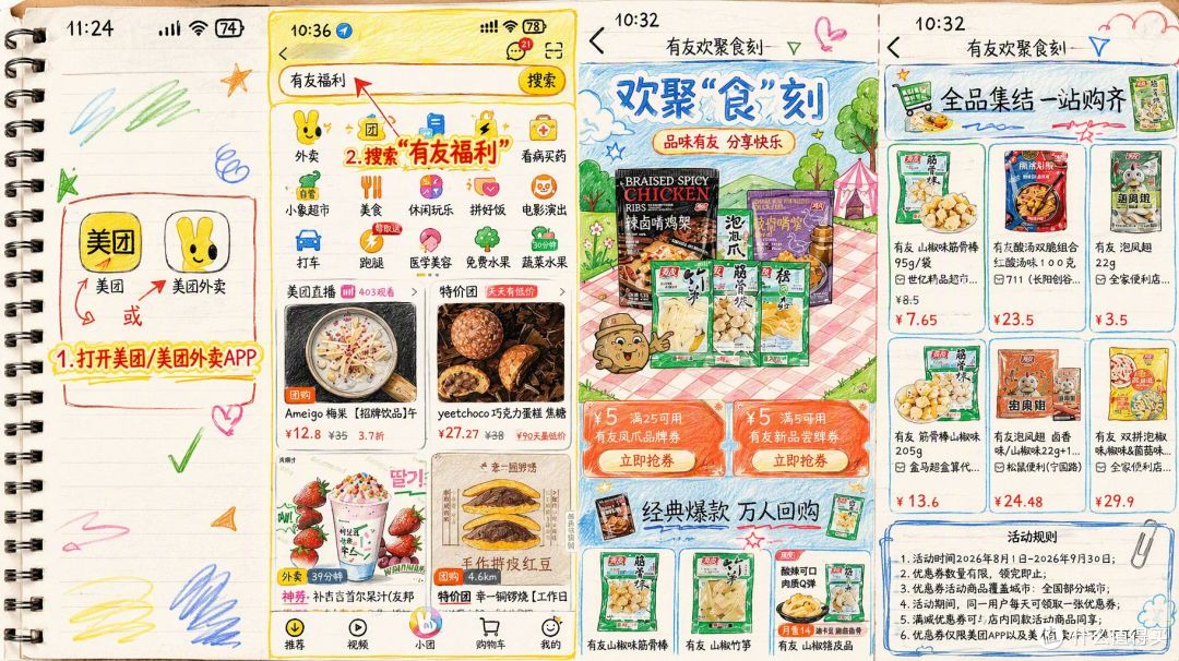 美团搜"有友福利"买零食，满减券到底值不值