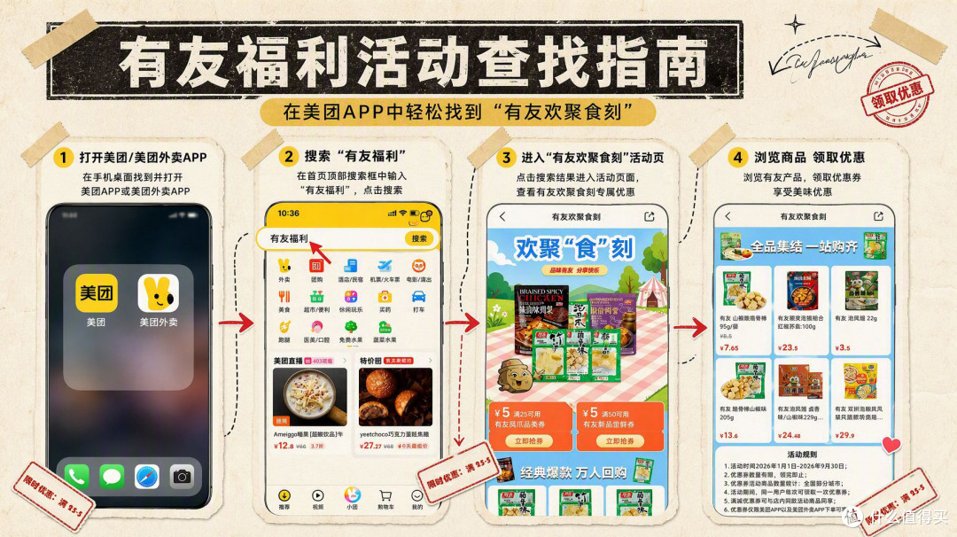 美团点外卖，我最近发现了一个小技巧