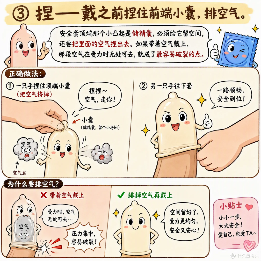 套套使用中途破裂？！关于安全套你必须要知道的五件事！