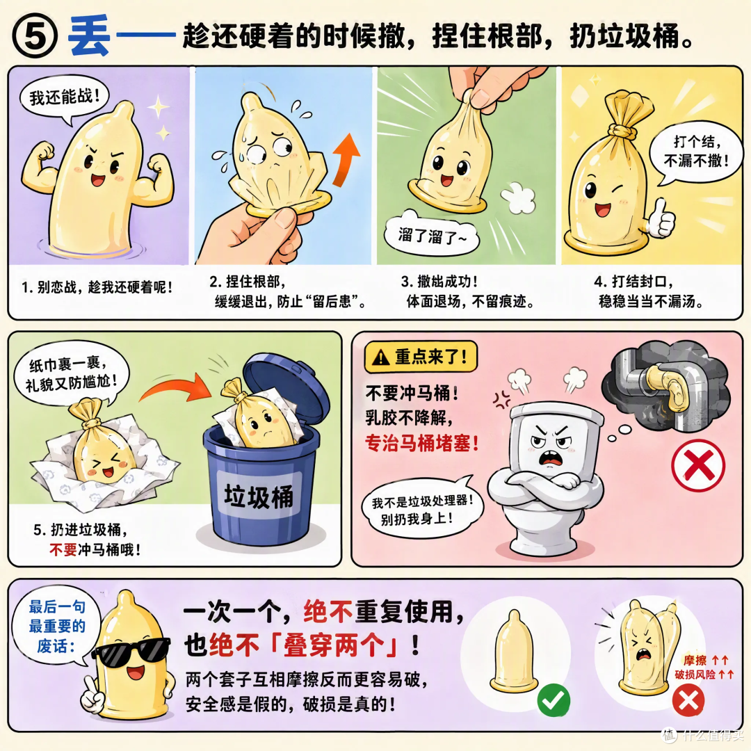套套使用中途破裂？！关于安全套你必须要知道的五件事！