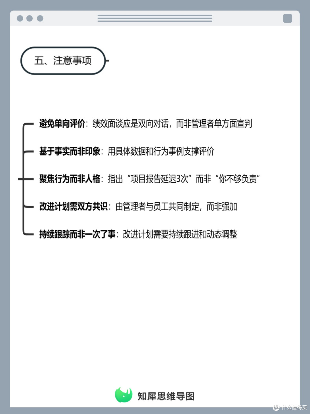 季度绩效复盘,思维导图梳理员工考核改进方案