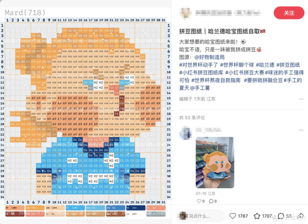 一年过去,年轻人还在埋头烫拼豆