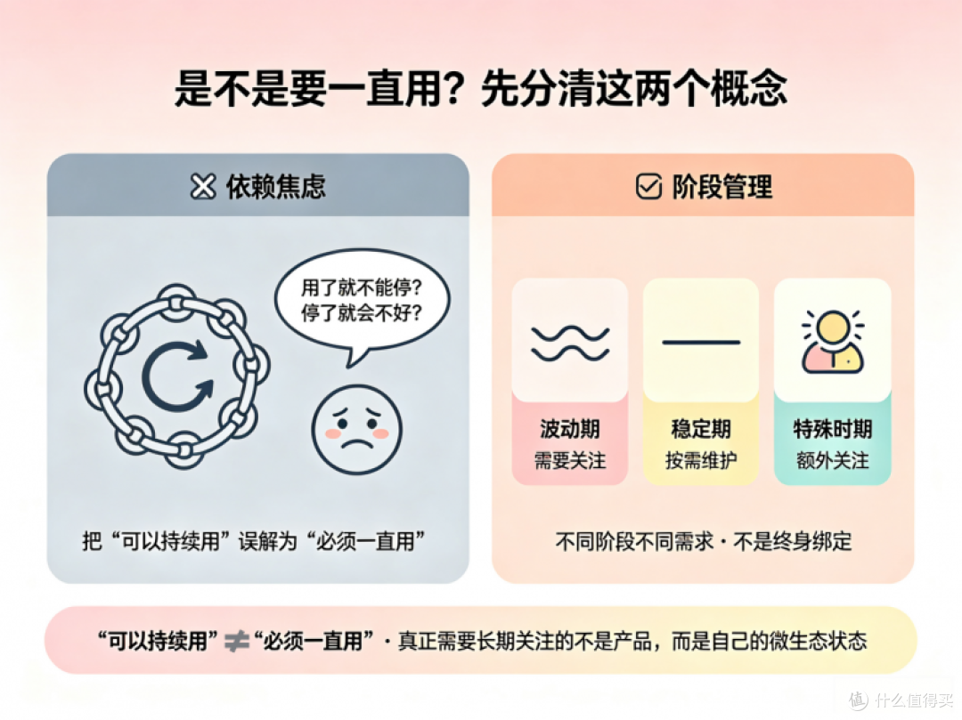 女性益生菌是不是要一直用?买之前我最担心的就是这个