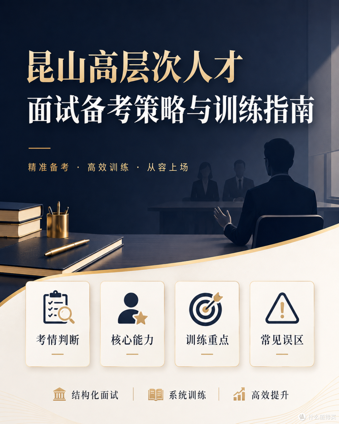 昆山高层次人才面试备考策略与实战指引