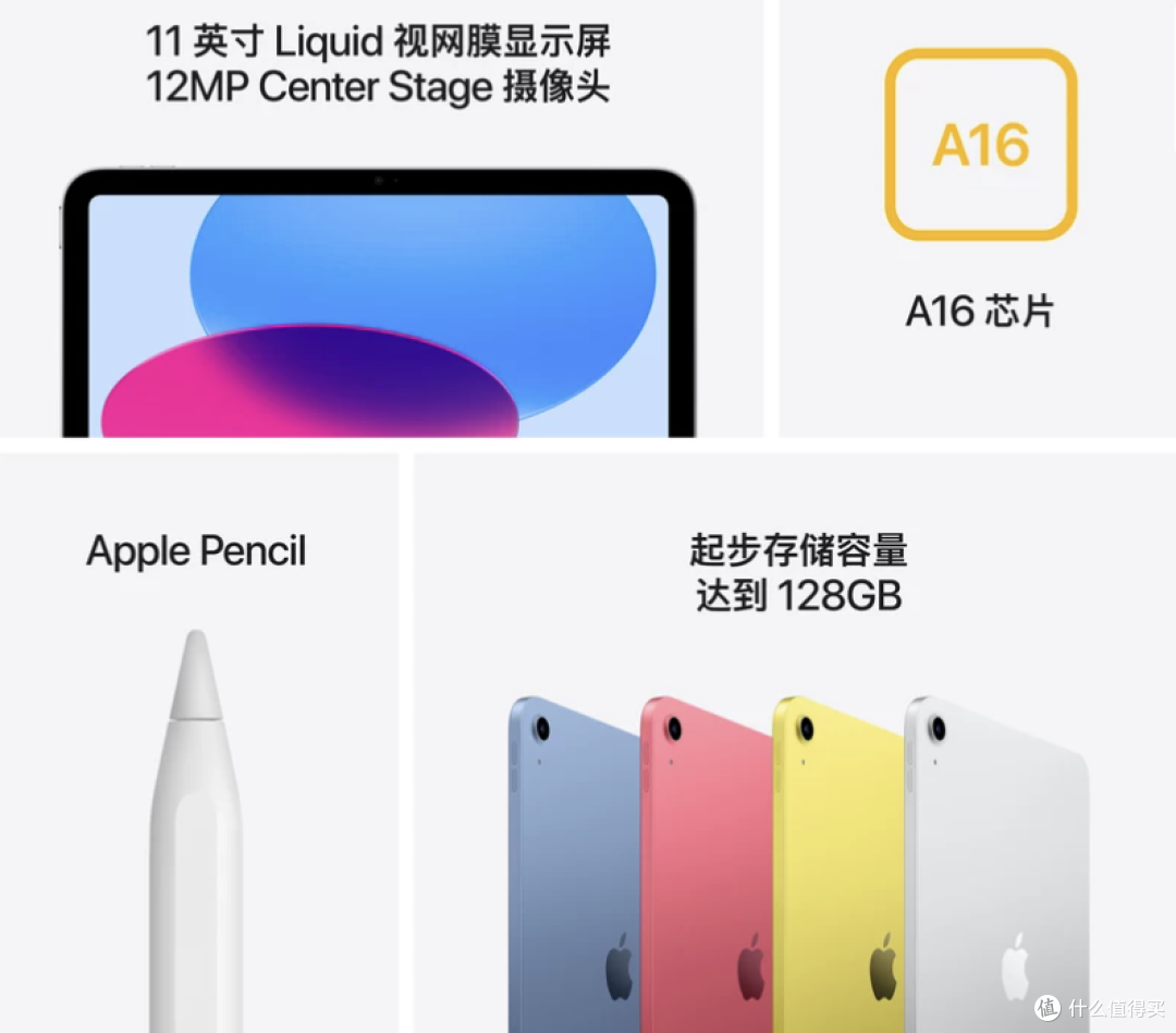 iPad涨价17%！2026 开学季这 3 款 iPad 学生党闭眼入
