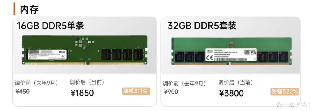 内存价格翻倍|普通人别把内存条当理财