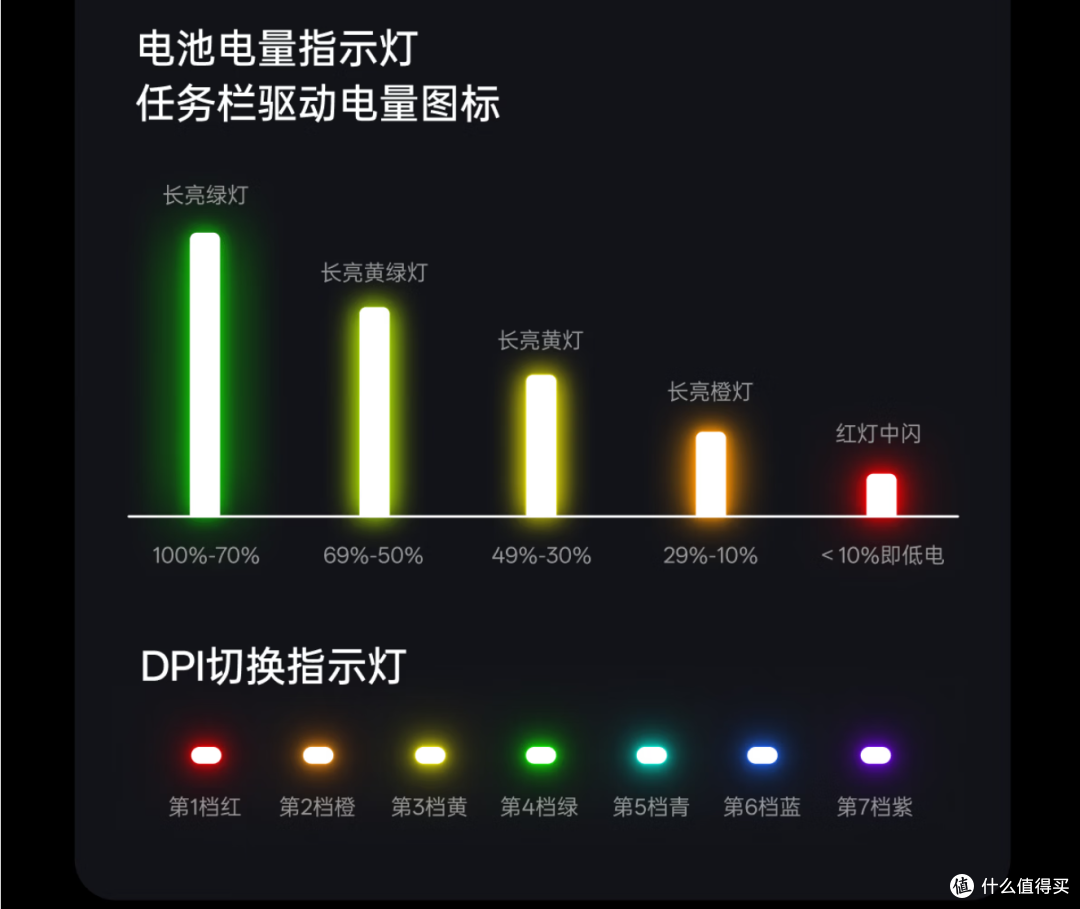 原生双8K、轻量化、中小手和大手玩家的性价比顶配,雷柏把我征服