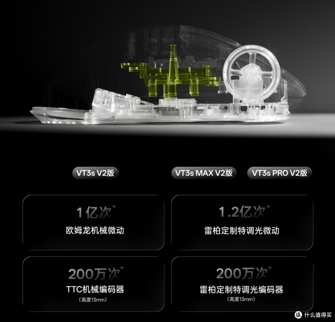 原生双8K、轻量化、中小手和大手玩家的性价比顶配,雷柏把我征服