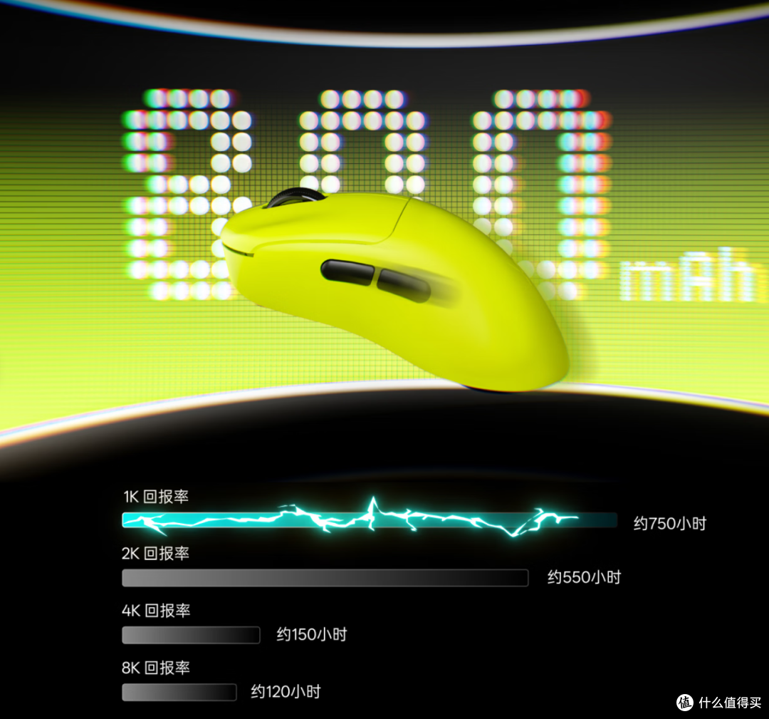 原生双8K、轻量化、中小手和大手玩家的性价比顶配,雷柏把我征服