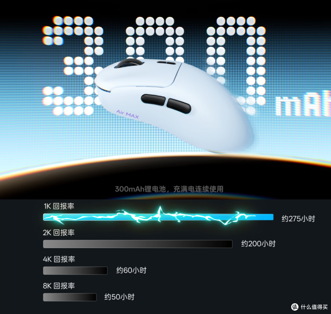 原生双8K、轻量化、中小手和大手玩家的性价比顶配,雷柏把我征服