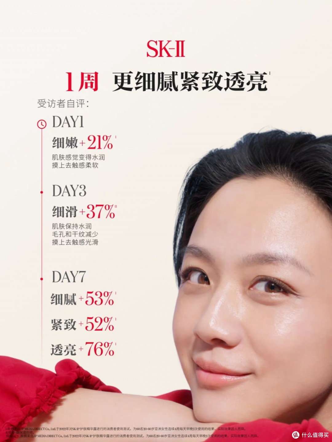 抗老精华实测SK-II神仙水/露得清A醇/修丽可/丸美小金针怎么选?