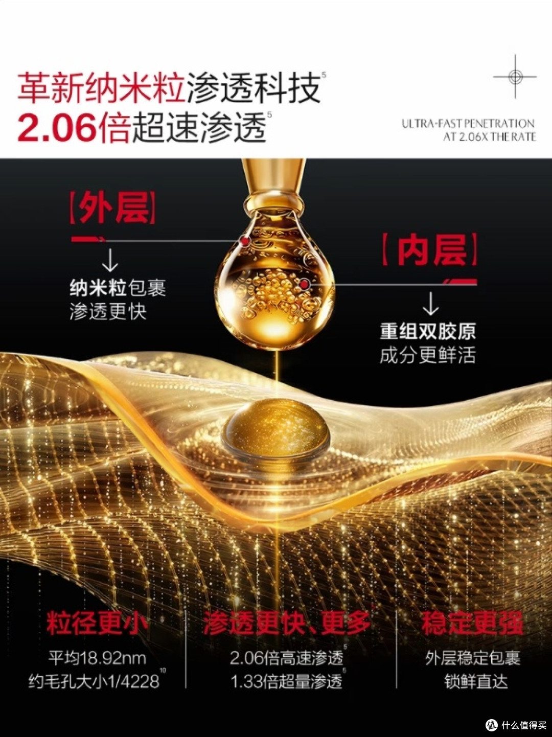 30+抗老精华怎么选｜4款热门精华横向测评｜20‑30岁+送礼参考