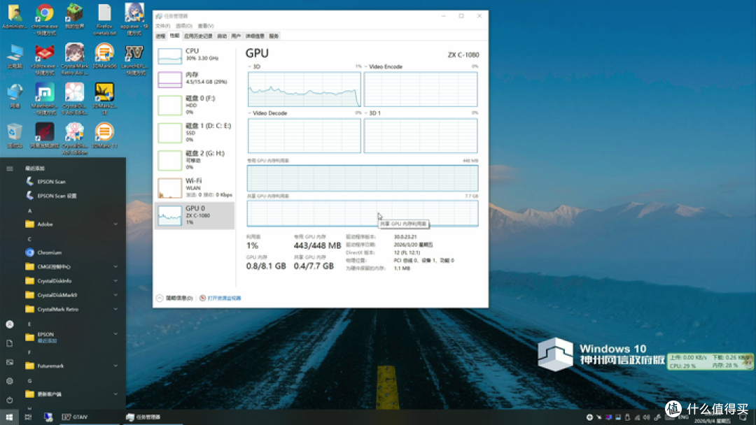 兆芯C1080核显 GTA4调视角提升帧数原因分析
