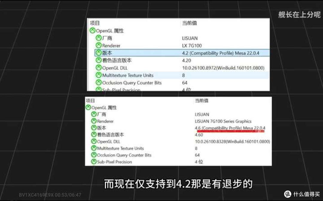 兆芯C1080核显 GTA4调视角提升帧数原因分析
