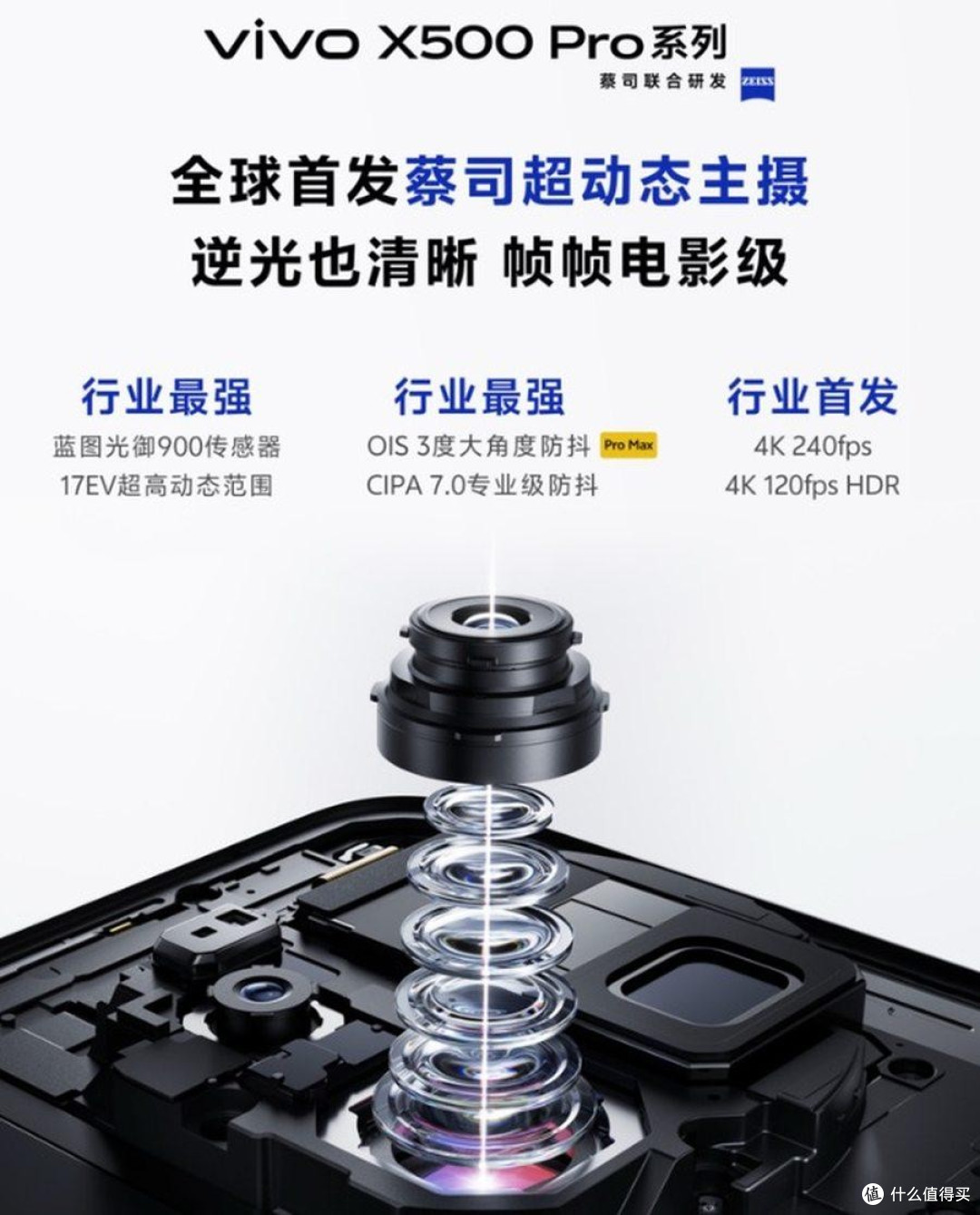 vivo一个月两场发布会，X500系列定价翻倍，到底是堆料还是割韭菜