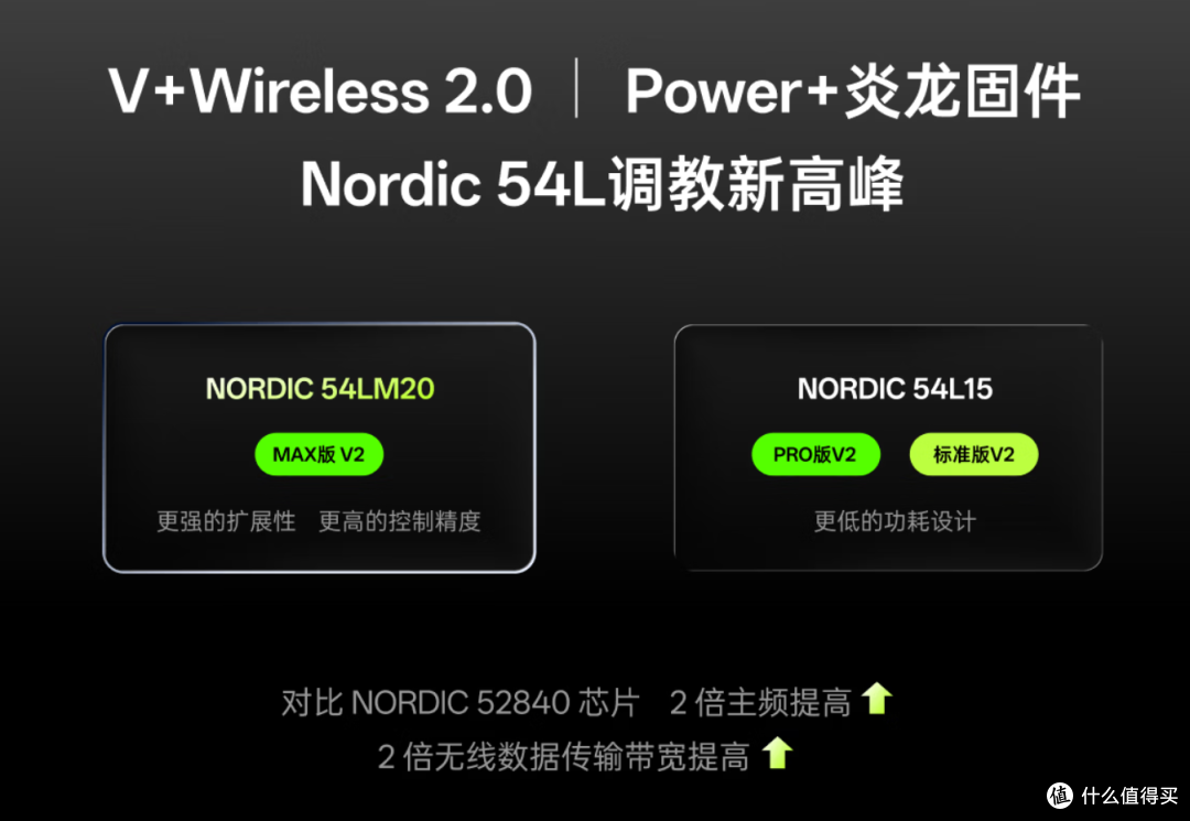 右手工学的王牌之选,大小双版本一步到位——雷柏VT3 V2系列