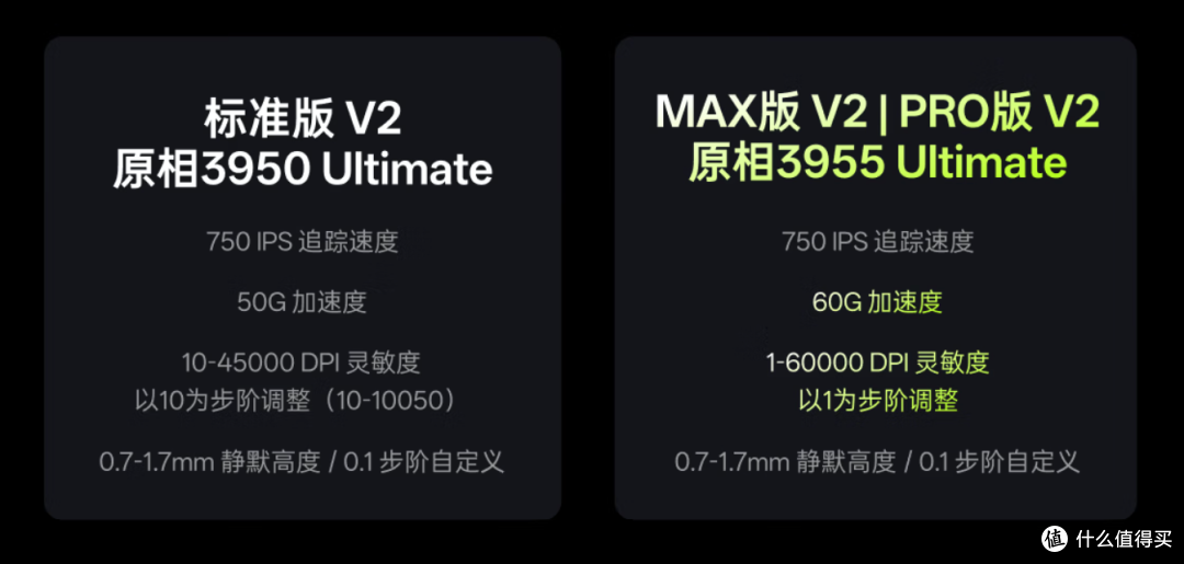 右手工学的王牌之选,大小双版本一步到位——雷柏VT3 V2系列