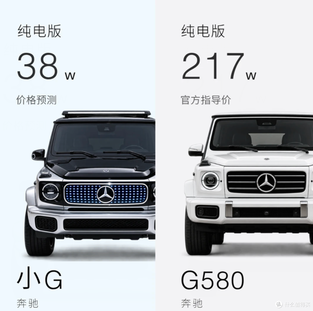 200万大G买不起，38万买奔驰小G吧