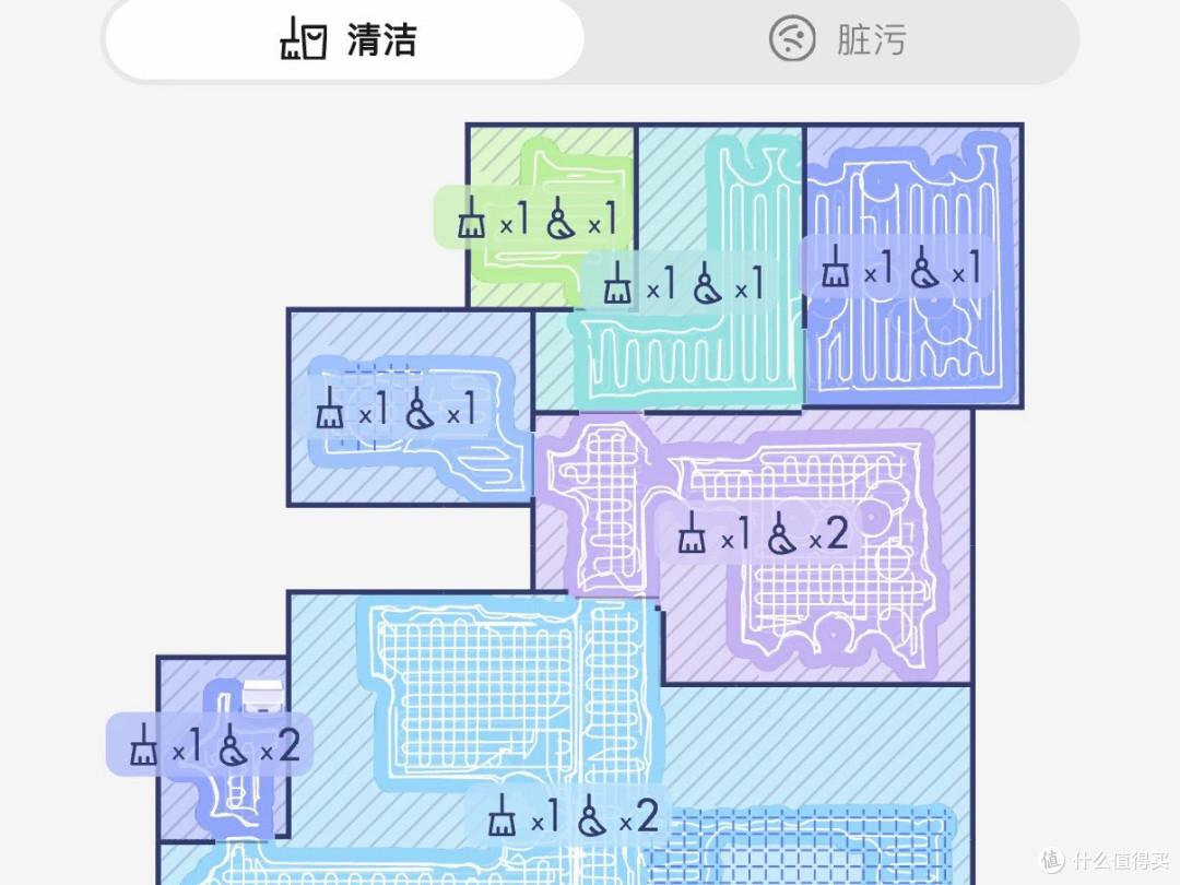 真心后悔买晚了!云鲸J6,才是普通人真正能用得住的扫地机。