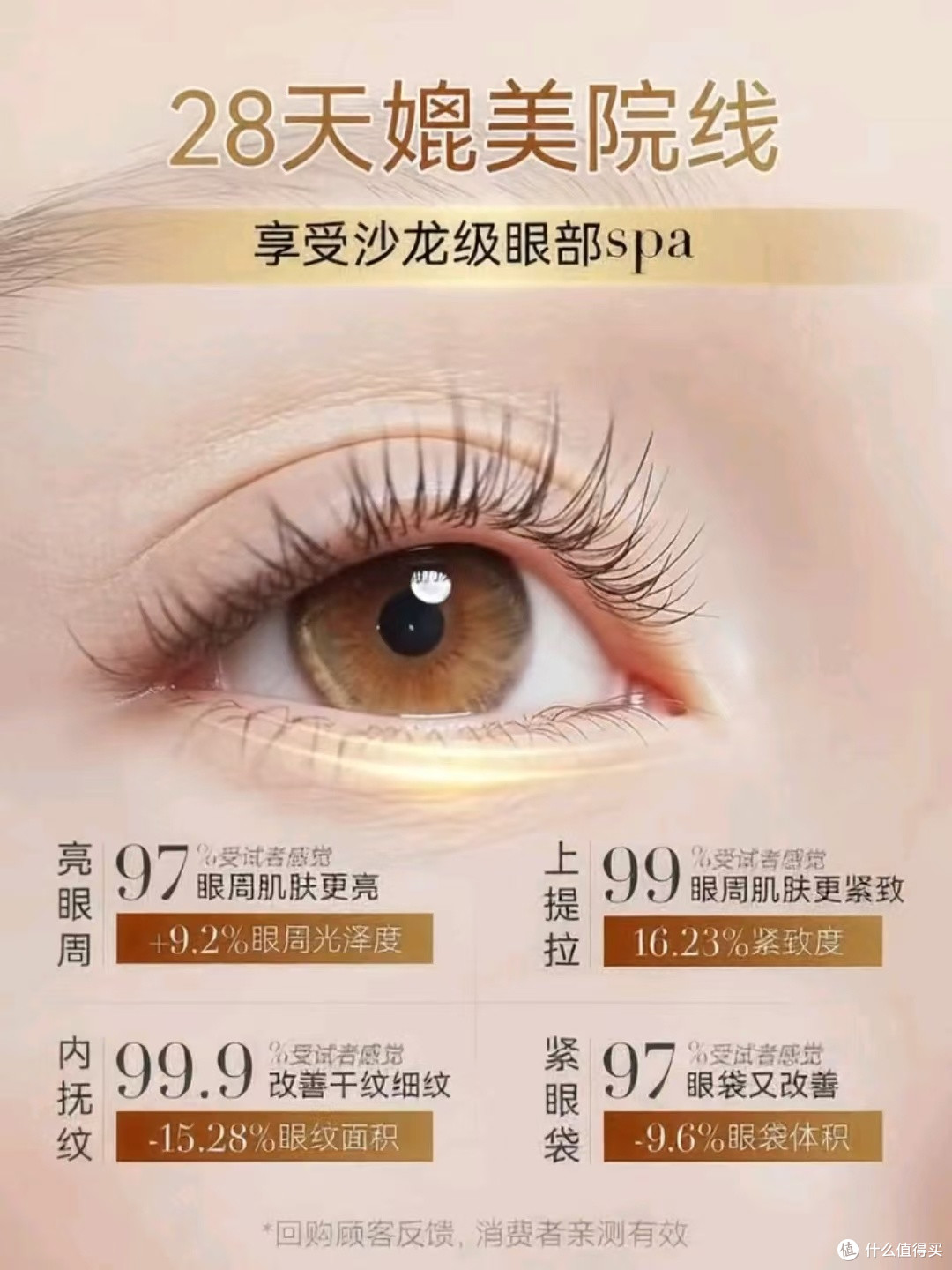 天生黑眼圈眼油有用吗?24+受遗传黑眼圈困扰, CA眼油坚持使用