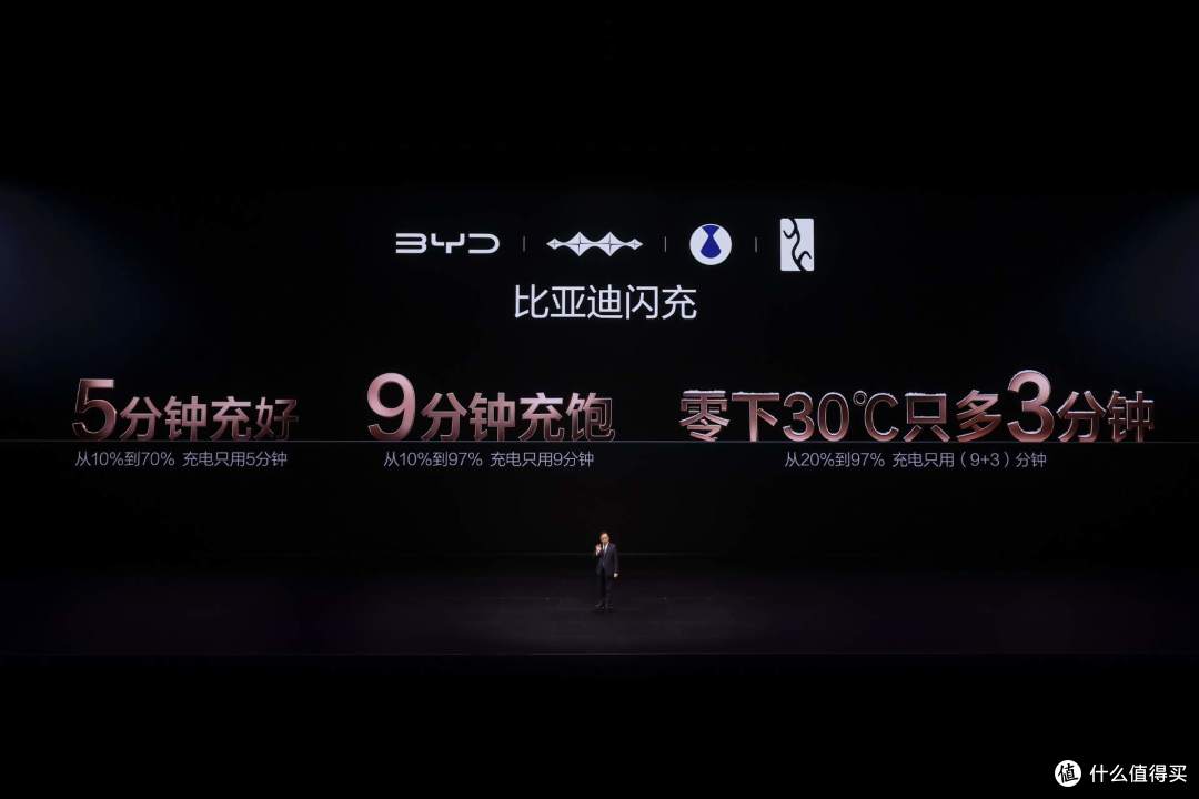 上汽+吉利+奇瑞约等于比亚迪!8月新能源车销量榜公布,差距离谱