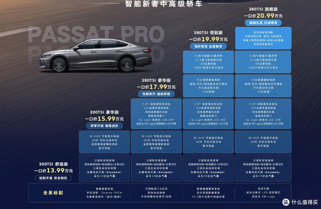 13.99万!2027 款帕萨特Pro,大众这次是真的“急”了?