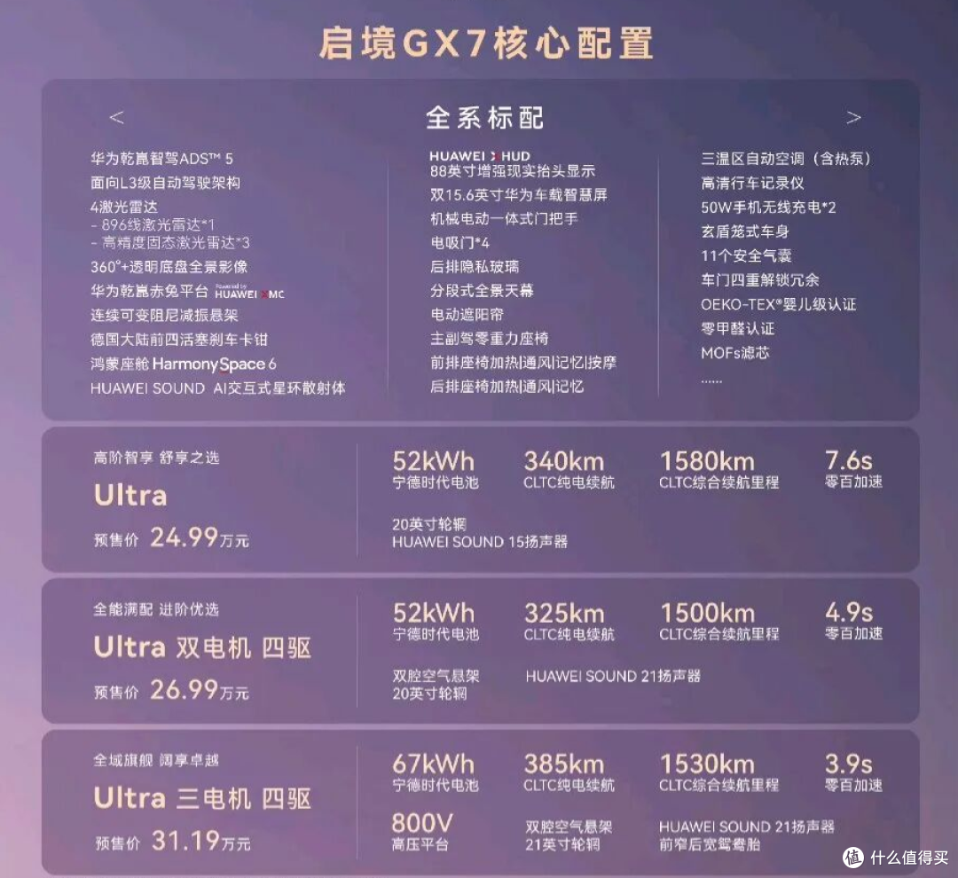 24.99万起就是L3架构，启境GX7正式发布，后排 20 秒一键成床