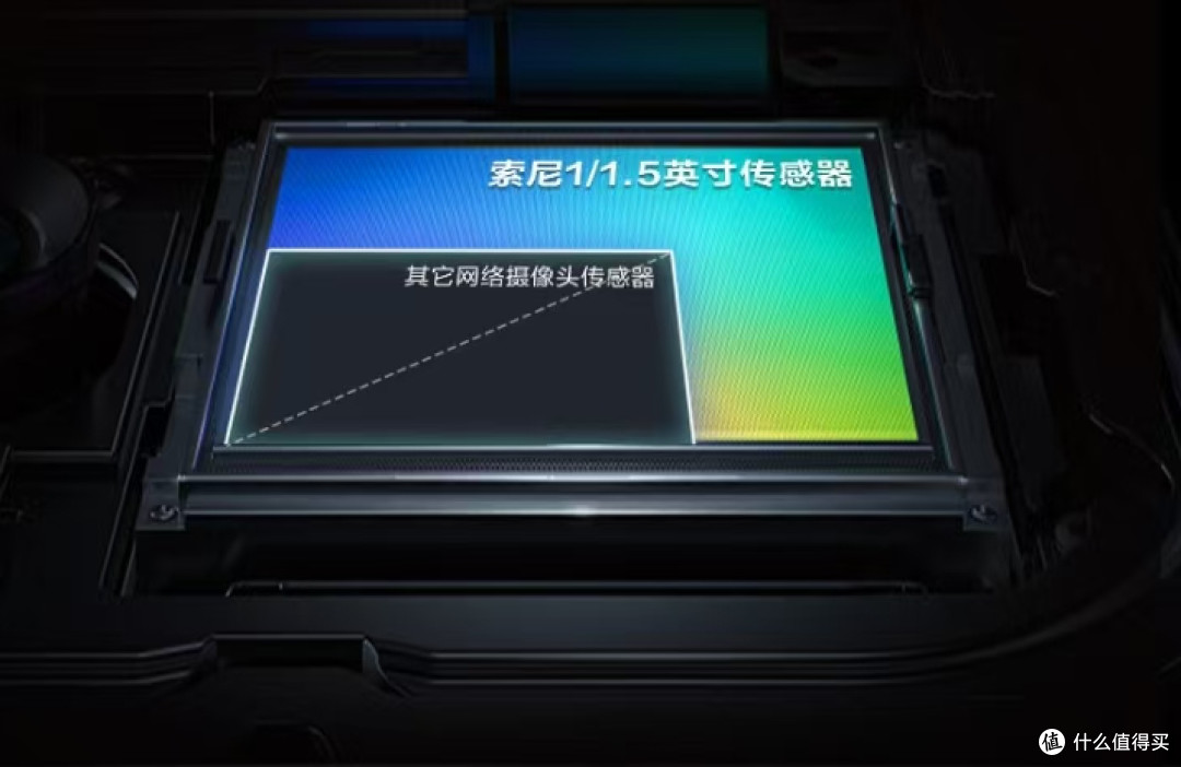 奥尼·境睿A6:直播好帮手