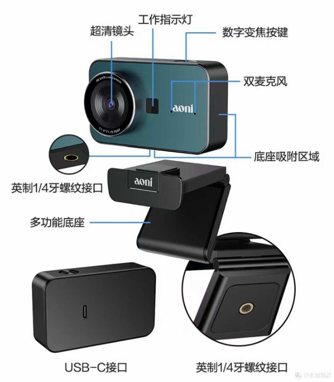 奥尼·境睿A6:直播好帮手