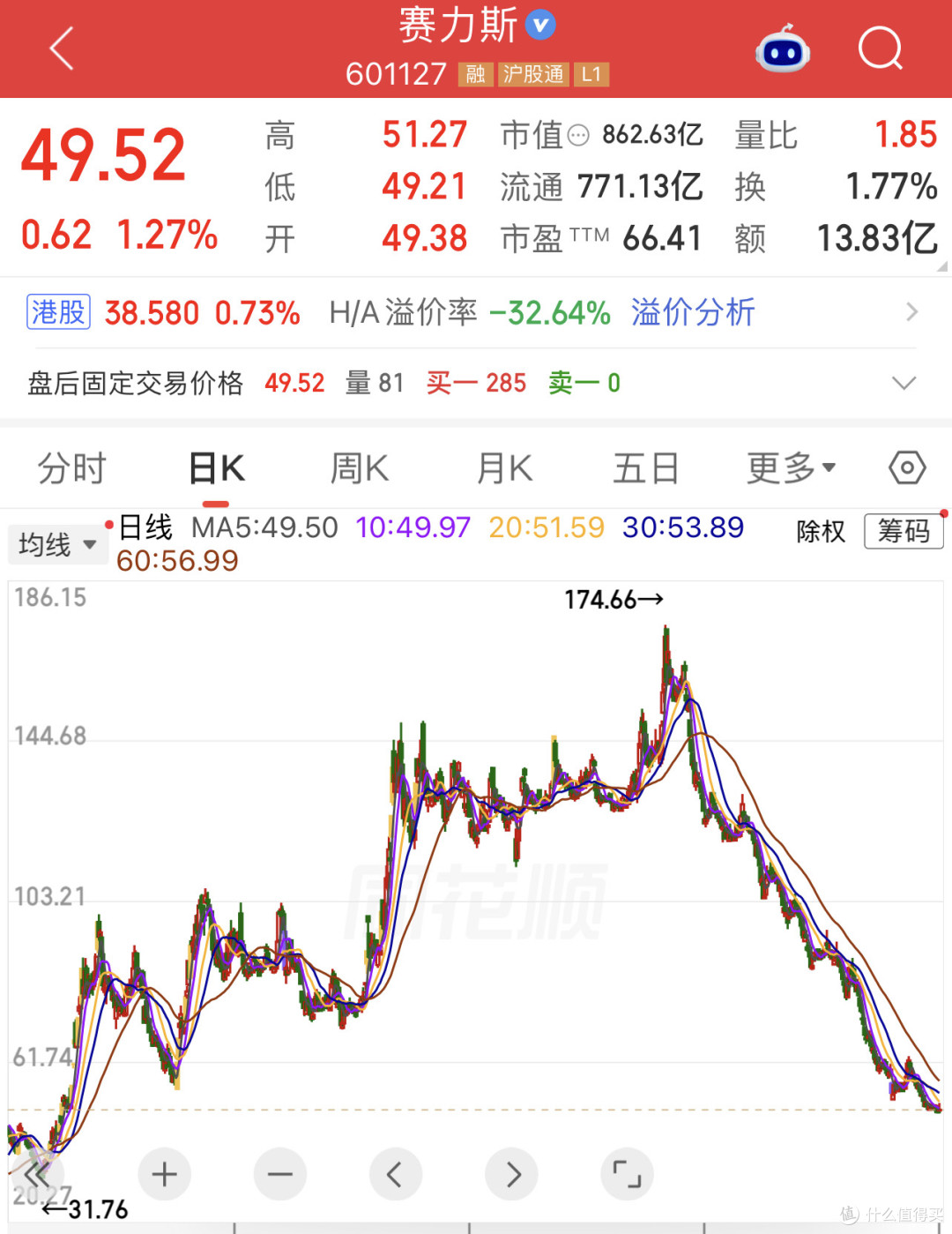 四激光雷达卖24万!启境GX7来了,问界享界的华为溢价还能撑多久