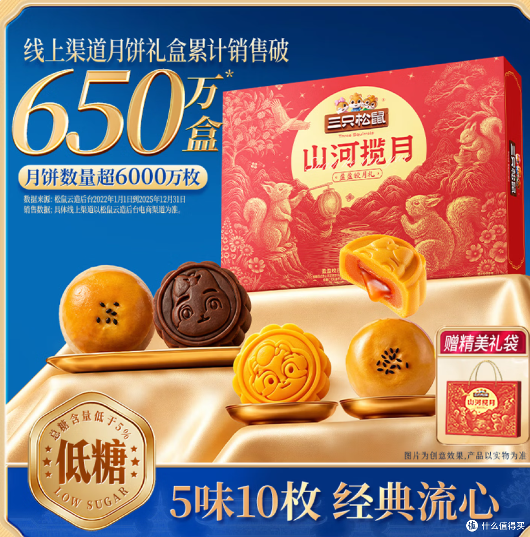 三只松鼠月饼礼盒 盈盈皎月礼低糖流心传统糕点中秋送礼 购买分析