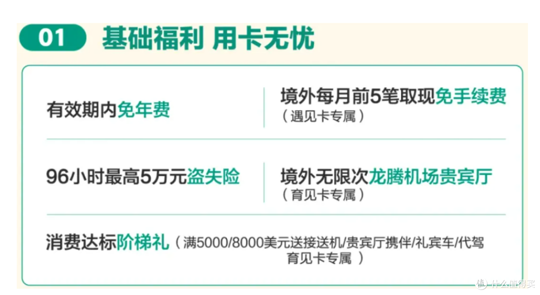 放水!新卡!农行大白金!