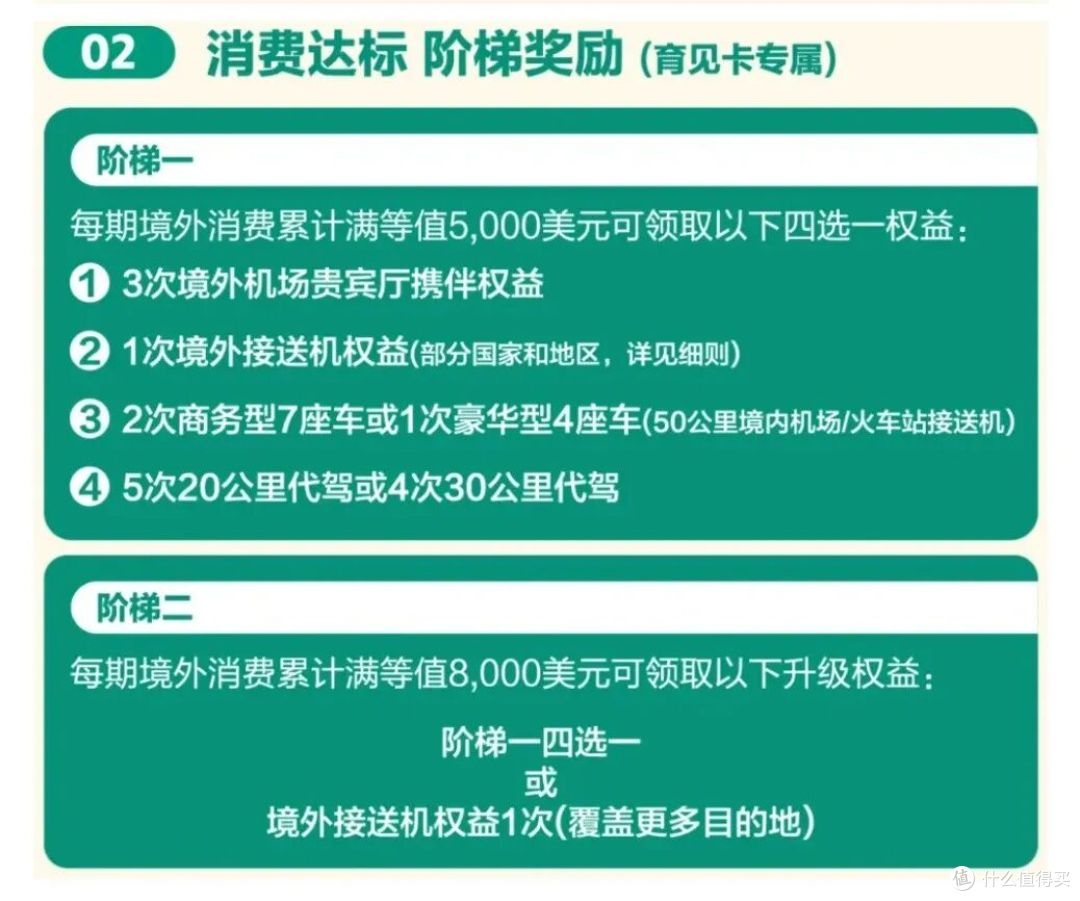 放水!新卡!农行大白金!