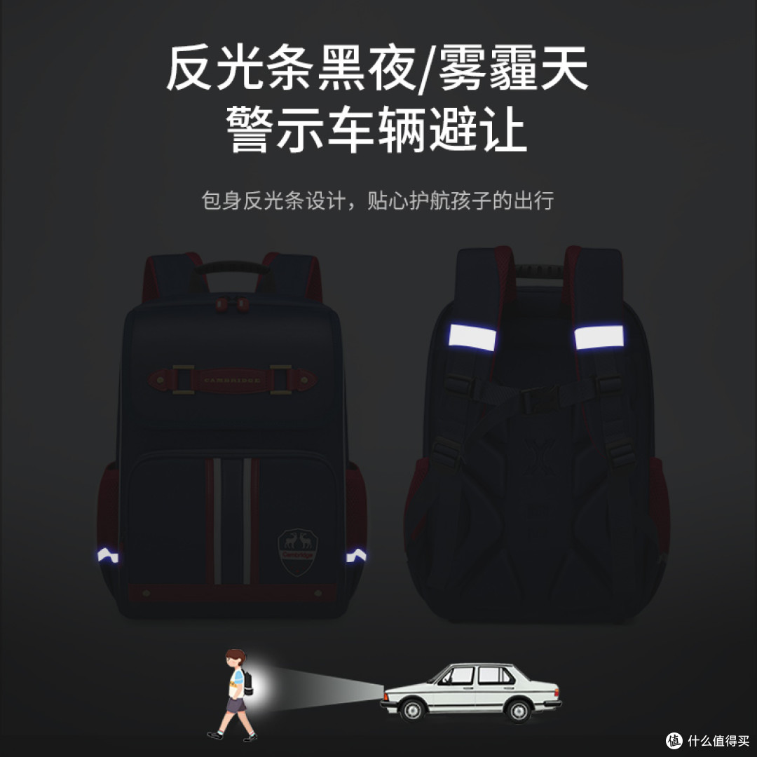 送小朋友的书包怎么选?聊聊护脊、安全和收纳这三个绕不开的点