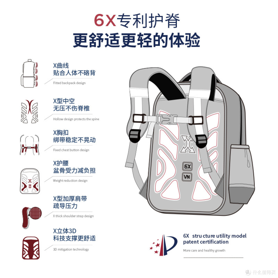 送小朋友的书包怎么选?聊聊护脊、安全和收纳这三个绕不开的点