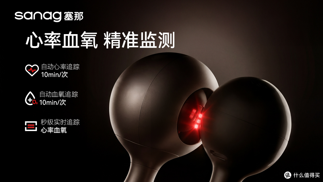 千元档耳夹耳机实测｜塞那Apex，耳机居然兼顾健康监测？