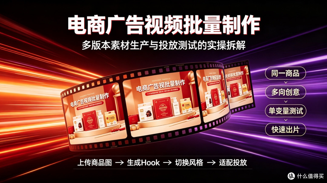 电商广告视频批量制作：多版本素材生产与投放测试的实操拆解