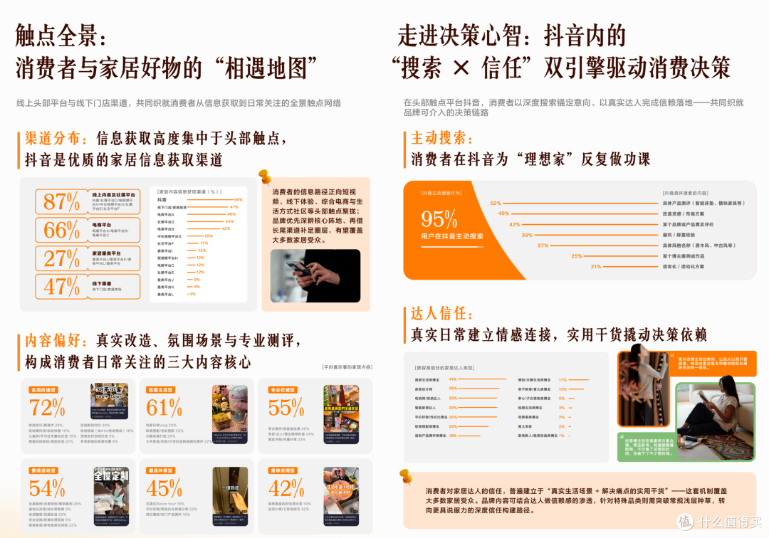 家,正在上演人生剧场|2026 中国理想家居进化趋势报告