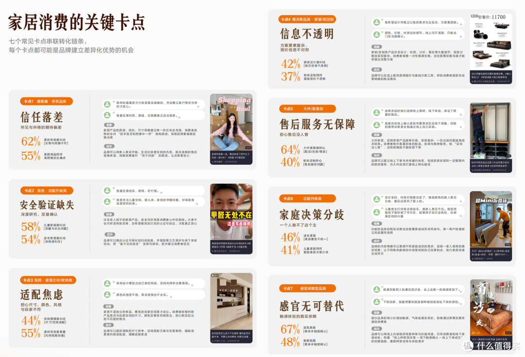 家,正在上演人生剧场|2026 中国理想家居进化趋势报告