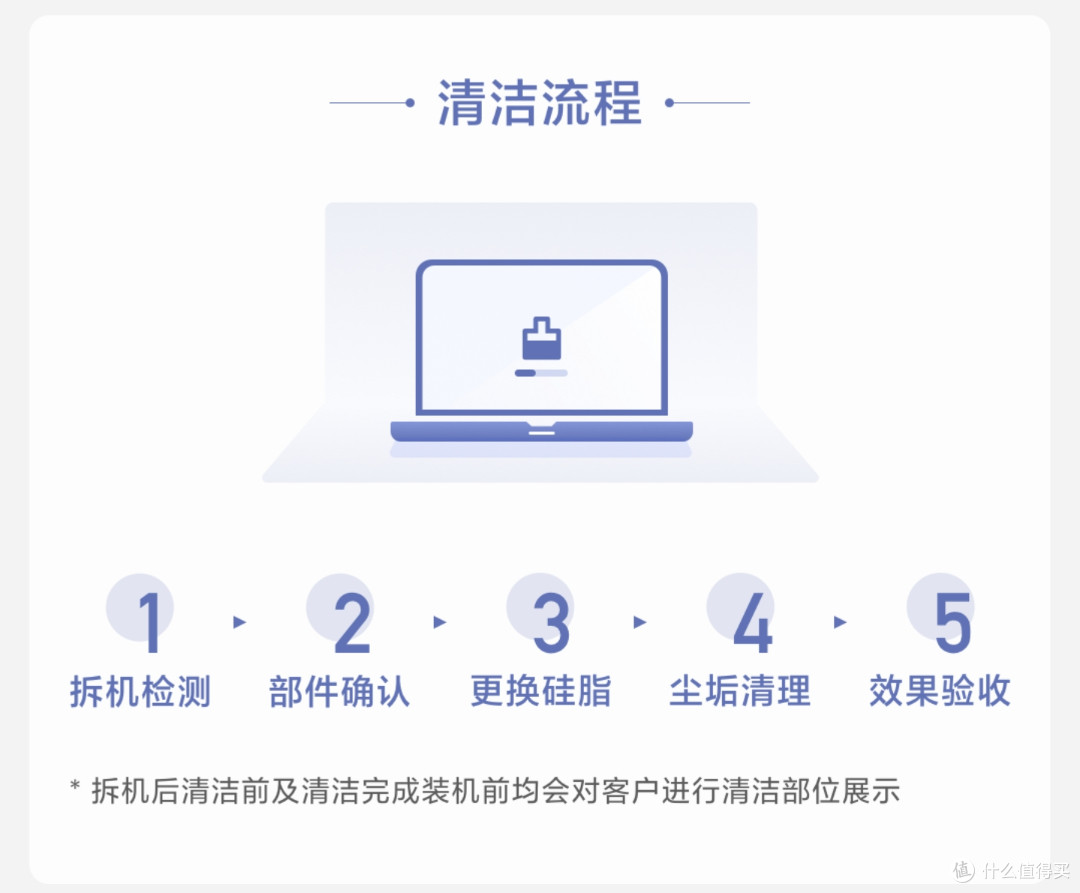 旧机电池47元换新/扩容悄悄上架,支持小米这69款手机