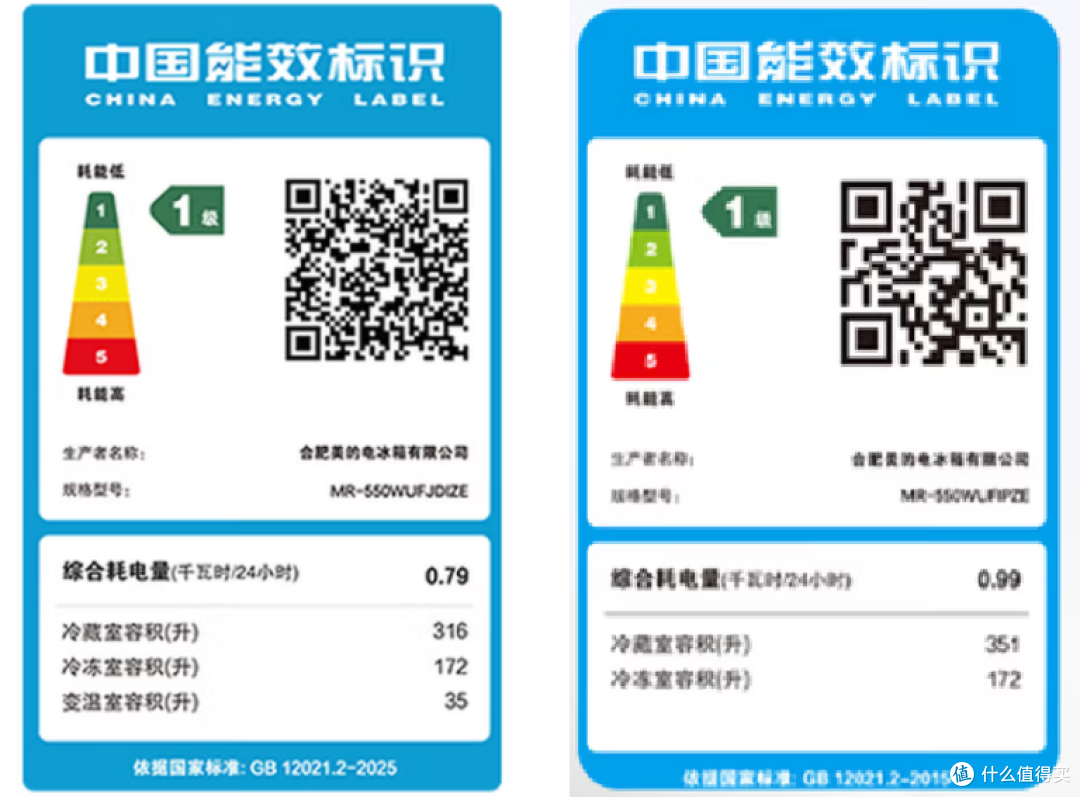 美的冰箱机皇2.0 VS 机皇1.0:到底升级了啥?550/520/541全对比