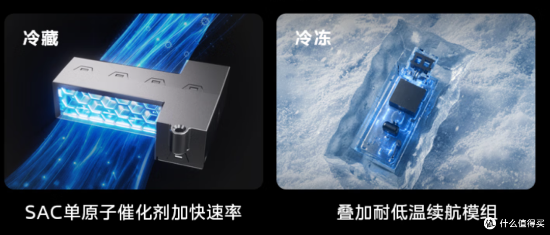 美的冰箱机皇2.0 VS 机皇1.0:到底升级了啥?550/520/541全对比