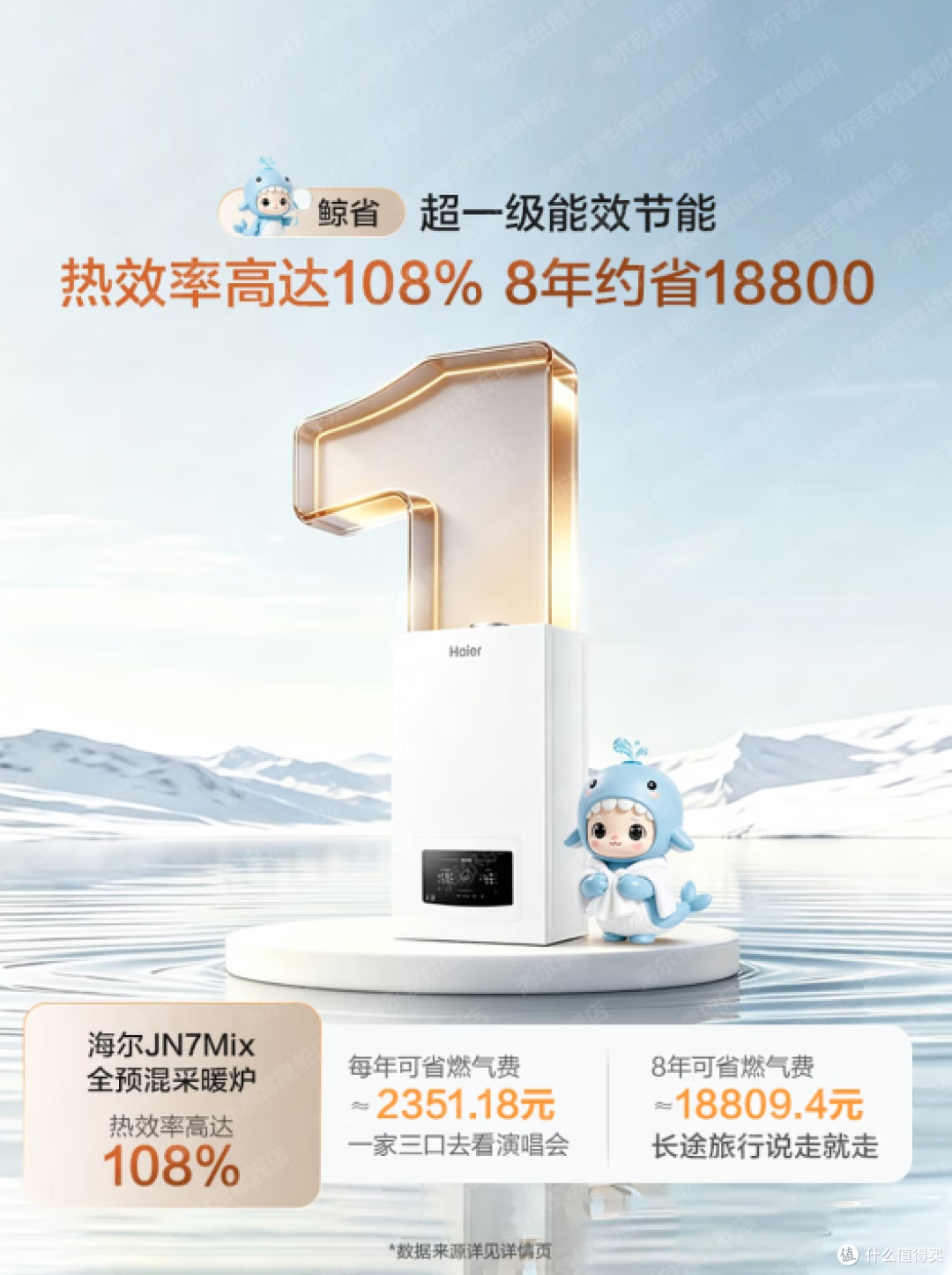 🔥25kW+一级能效,这台壁挂炉更适合“全屋采暖+热水”家庭