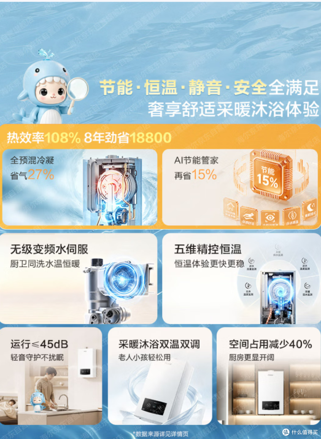 🔥25kW+一级能效,这台壁挂炉更适合“全屋采暖+热水”家庭